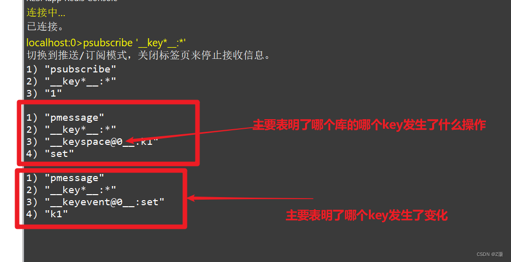 监听Redis中Key值的变化（SpringBoot整合）,第5张