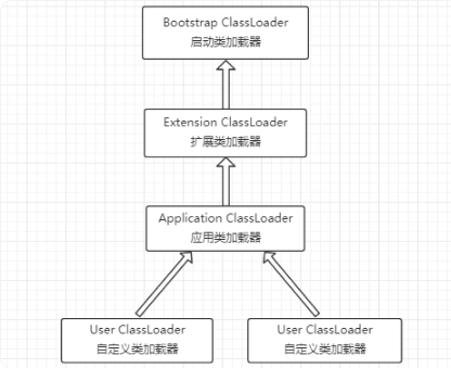 Tomcat面试题（10道含答案），由浅入深,img_1.png,第3张