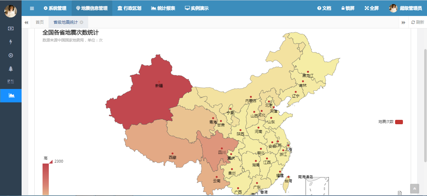 基于SpringBoot和Echarts的全国地震可视化分析实战,第4张