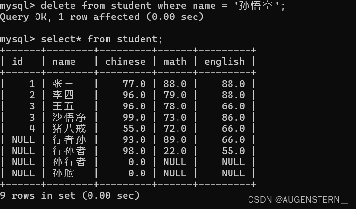 MySQL 之 数据库操作 及 表操作,第65张