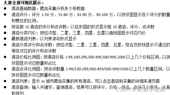 Python某城市酒店爬虫数据可视化分析和推荐查询系统,第1张