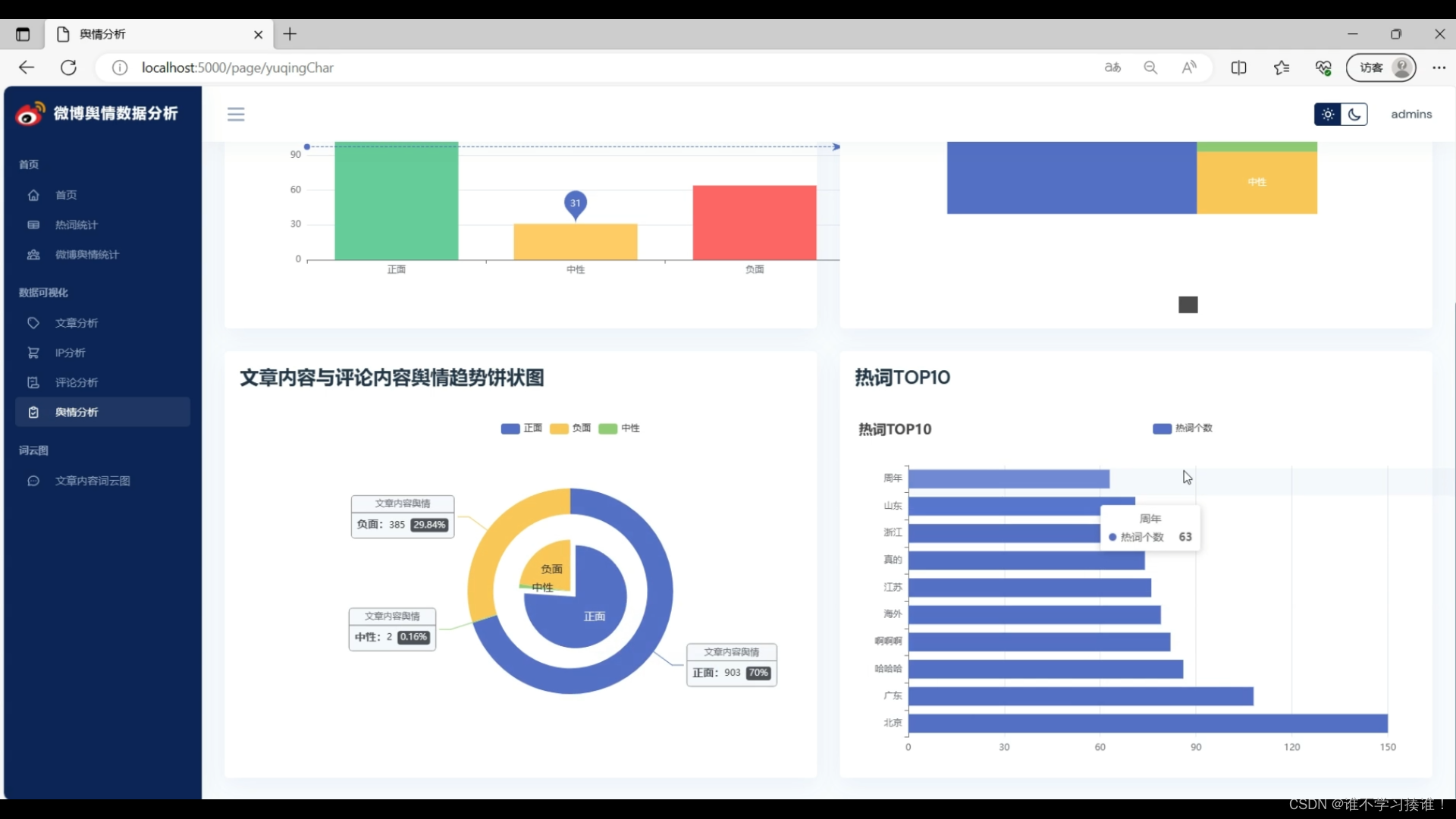 基于Python NLP情感分析微博舆情数据爬虫可视化分析系统+可视化+NLP情感分析+爬虫+机器学习（完整系统源码+数据库+详细文档）,在这里插入图片描述,第10张