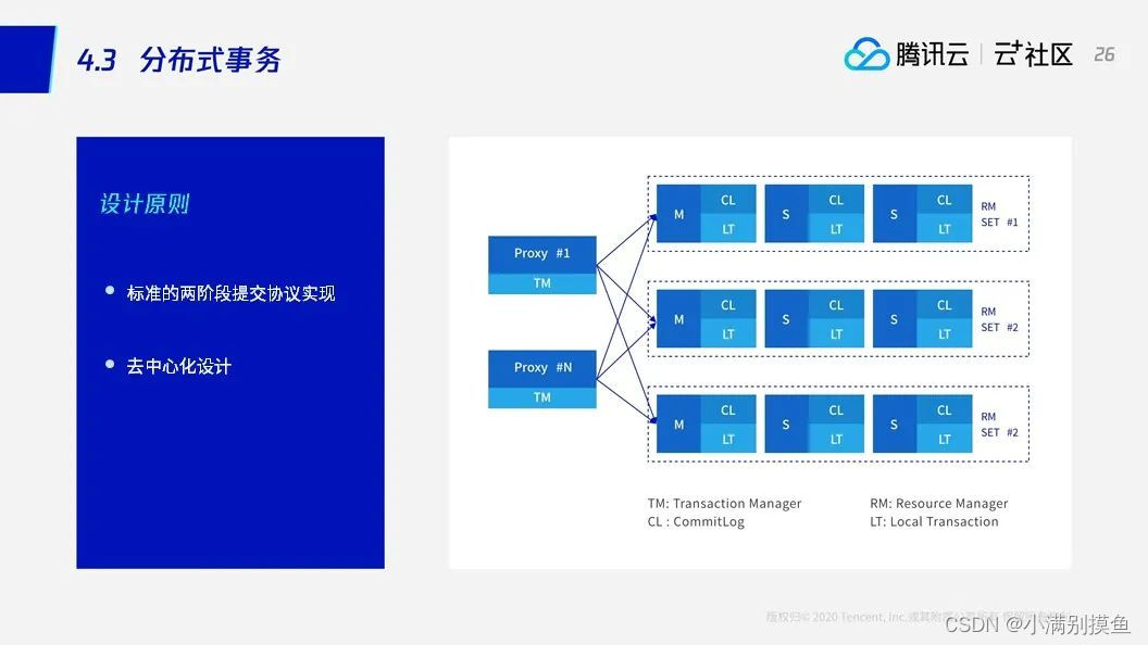 关于TDSQL(MySQL)的简单知识分享,在这里插入图片描述,第12张