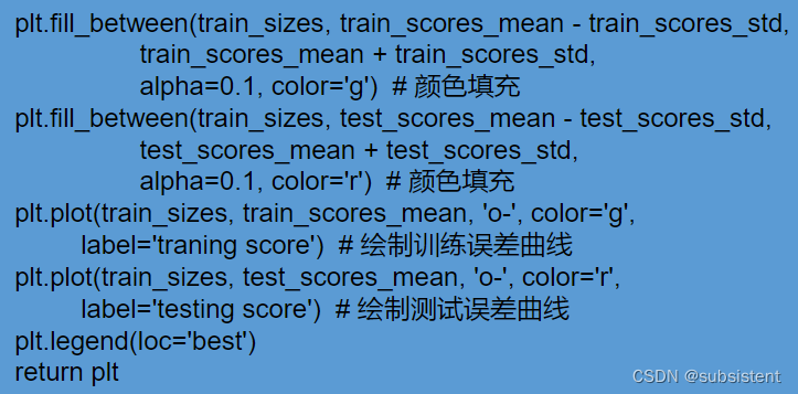 机器学习入门基础（万字总结）（建议收藏！！！）,第31张