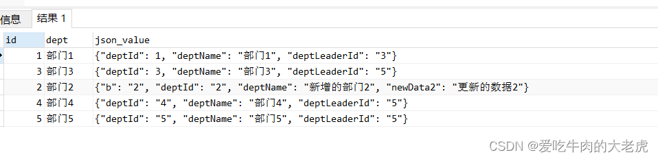 MySQL之json数据操作,在这里插入图片描述,第8张