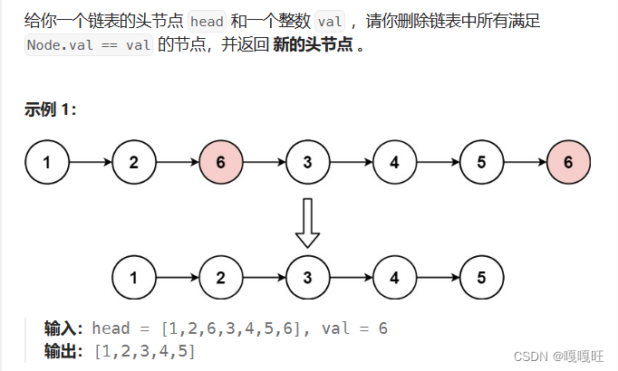 【数据结构】链表面试题,在这里插入图片描述,第1张