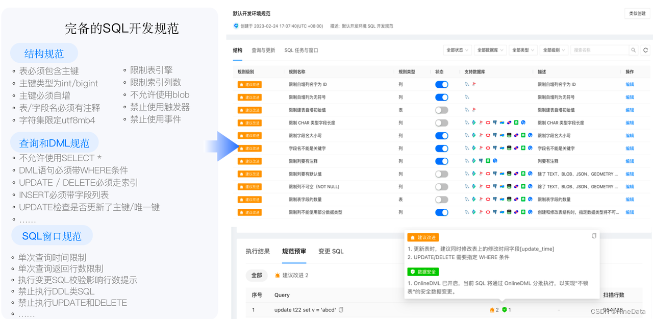 1秒内审核3万条SQL：如何用规范识别与解决数据库风险？,第7张