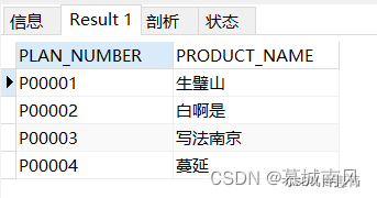 MySQL中使用distinct单、多字段去重方法,第4张