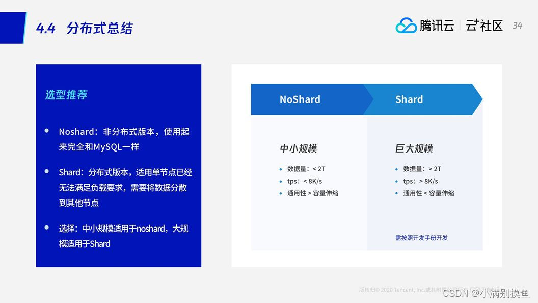 关于TDSQL(MySQL)的简单知识分享,在这里插入图片描述,第14张