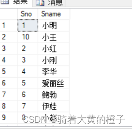 数据库Part1：关系数据库标准语言SQL（完整版）,第24张