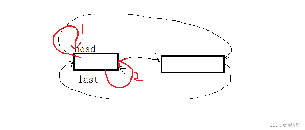 【数据结构】双向链表详解,在这里插入图片描述,第9张