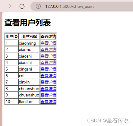 在Flask中使用MySQL数据库,在这里插入图片描述,第7张