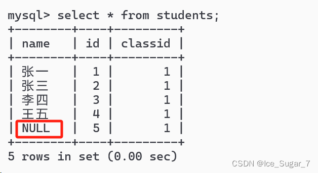 「MySQL」查询方式（5k字长文！超详细！）,在这里插入图片描述,第3张