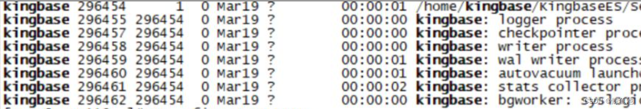 人大金仓国产数据库与PostgreSQL,第1张