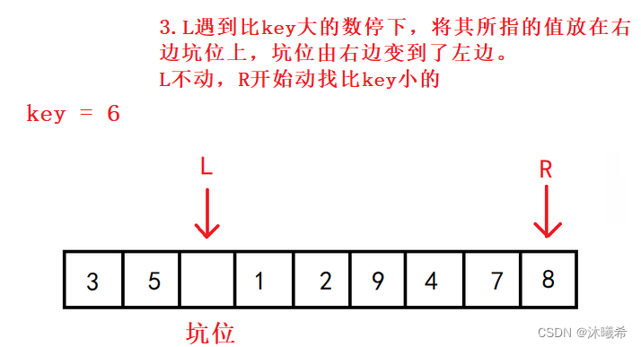 【数据结构初阶】八大排序(二)——快速排序&&冒泡排序,在这里插入图片描述,第16张