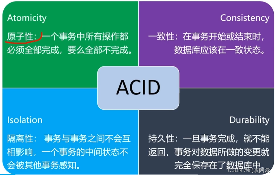 分布式系统面试全集通第一篇（dubbo+redis+zookeeper----分布式+CAP+BASE+分布式事务+分布式锁）,在这里插入图片描述,第11张