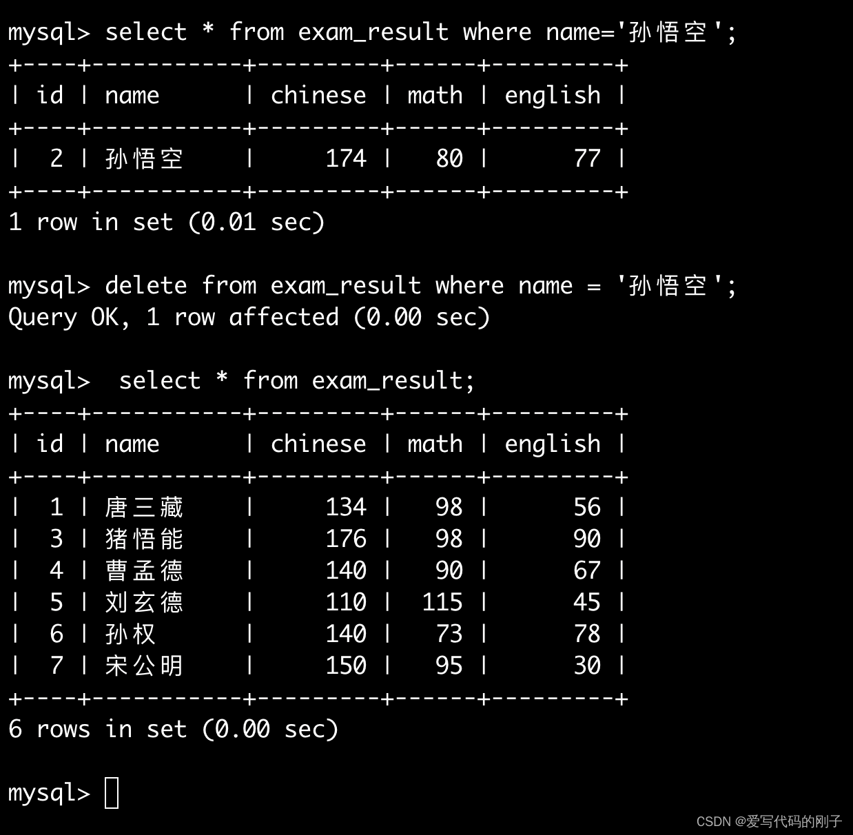 【MySQL】基本查询（2）,在这里插入图片描述,第7张