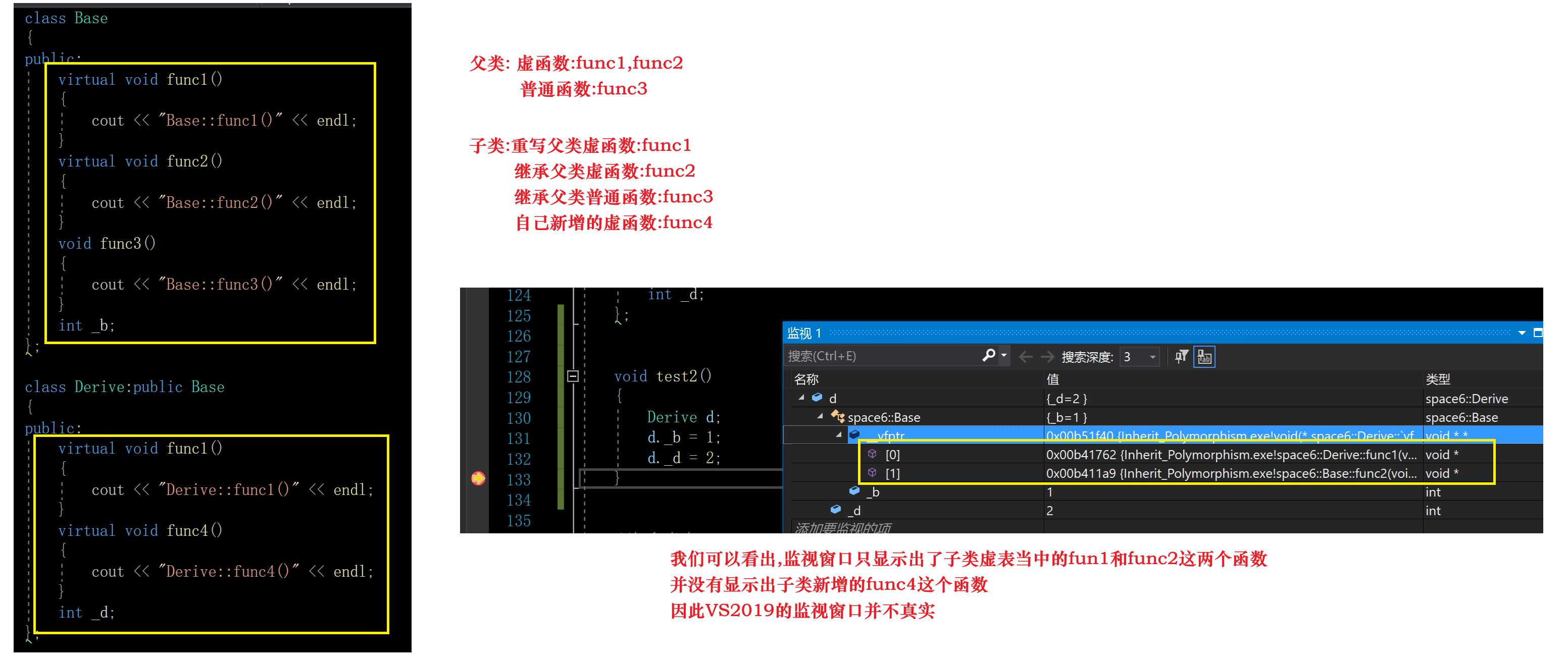 C++多态,在这里插入图片描述,第31张