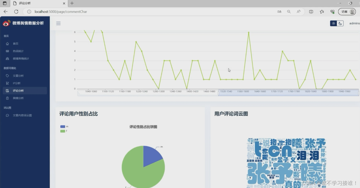 基于Python NLP情感分析微博舆情数据爬虫可视化分析系统+可视化+NLP情感分析+爬虫+机器学习（完整系统源码+数据库+详细文档）,在这里插入图片描述,第6张