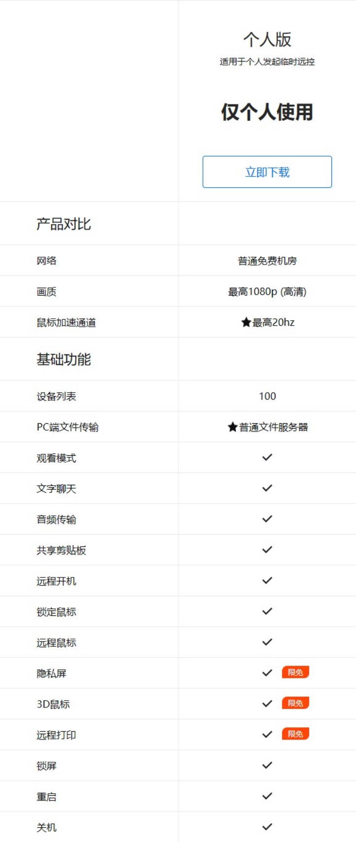 2023年最强手机远程控制横测：ToDesk、向日葵、Airdroid三款APP免Root版本,在这里插入图片描述,第3张