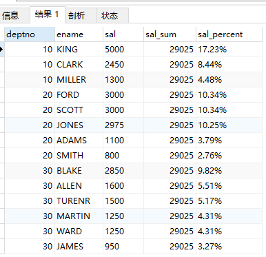 sql的窗口函数,1697085638607.png,第2张