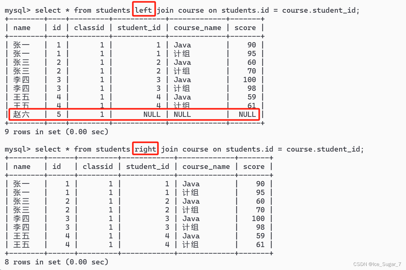 「MySQL」查询方式（5k字长文！超详细！）,在这里插入图片描述,第25张