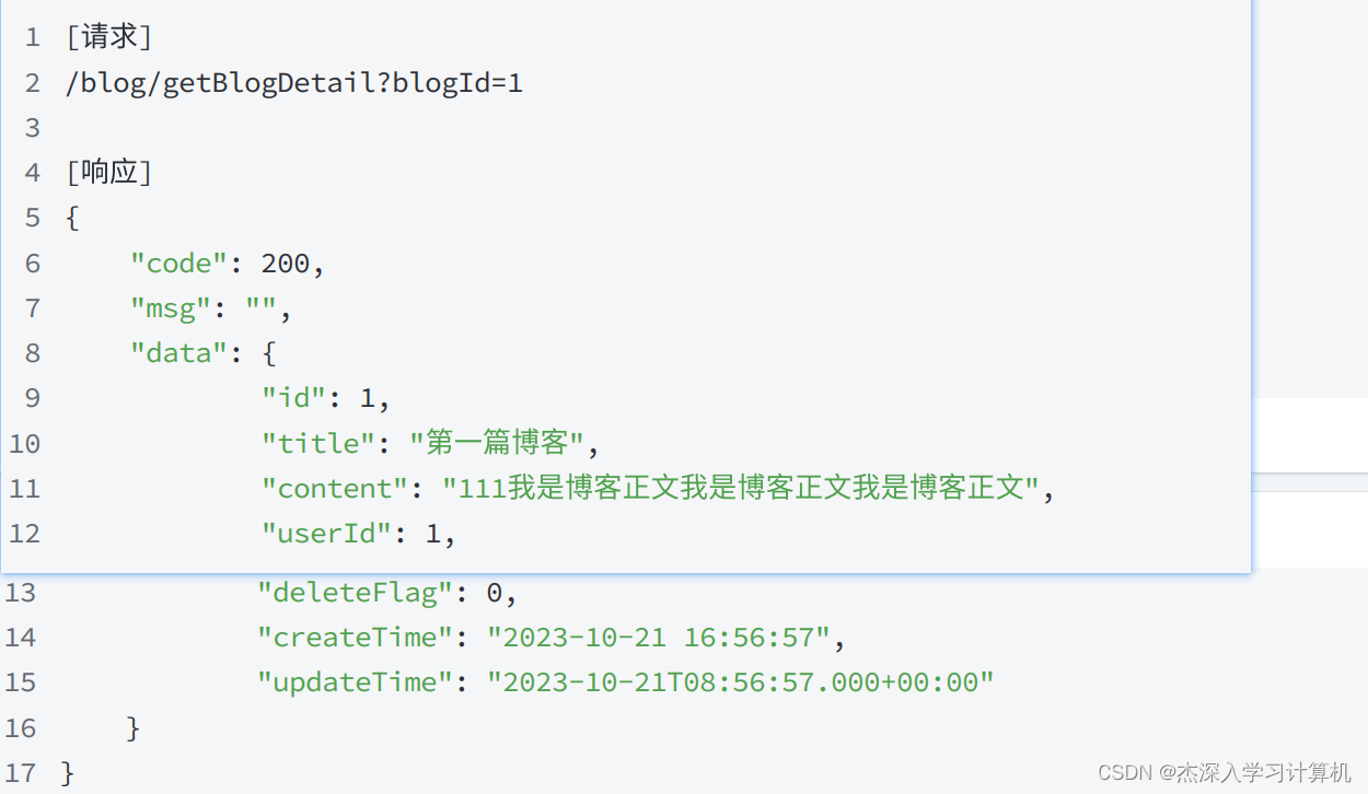 【JavaEE & Spring & 项目】博客系统,在这里插入图片描述,第13张