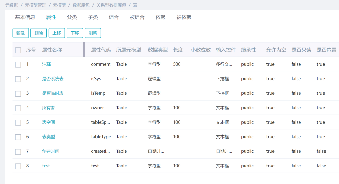 元数据管理、治理、系统、建设方案、范例等,图片,第6张