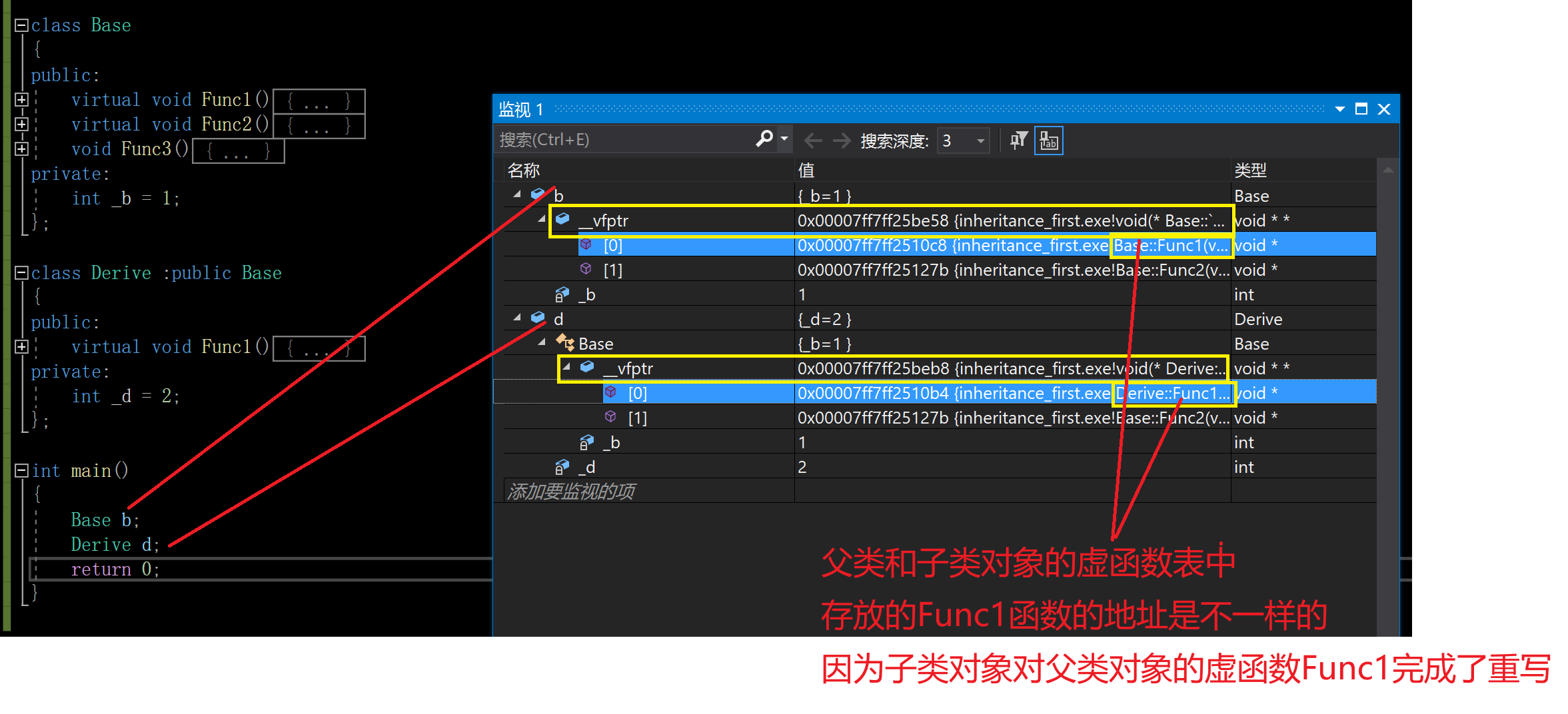 C++多态,在这里插入图片描述,第20张