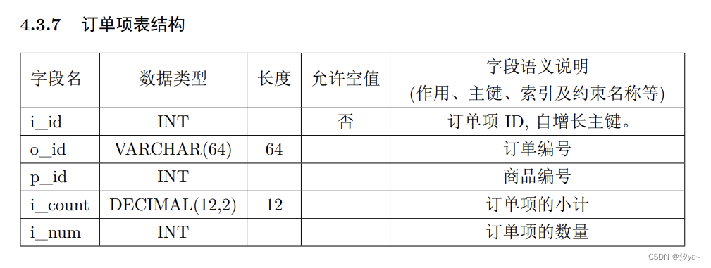 【MySQL 数据库应用】-购物网站系统数据库设计,在这里插入图片描述,第7张