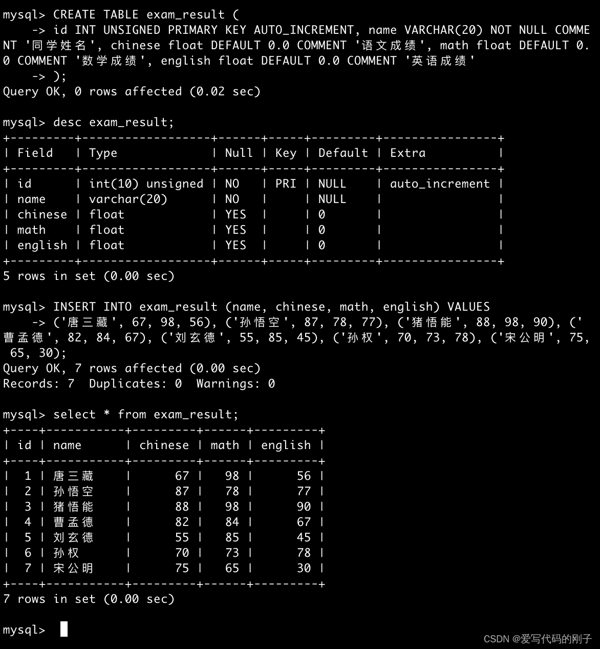 【MySQL】基本查询（1）,在这里插入图片描述,第4张