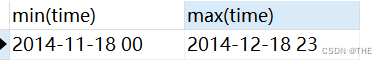 淘宝电商用户行为数据分析及可视化-基于MySQLTableau,第5张