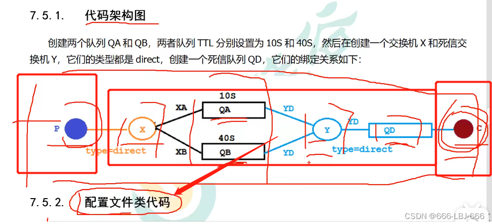 消息队列-RabbitMQ：延迟队列、rabbitmq 插件方式实现延迟队列、整合SpringBoot,在这里插入图片描述,第6张