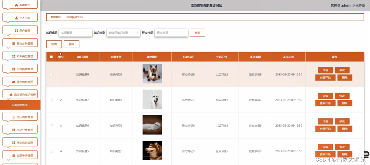 宠物救助系统|基于Springboot和vue的流浪猫狗救助救援系统设计与实现(源码+数据库+文档),第12张