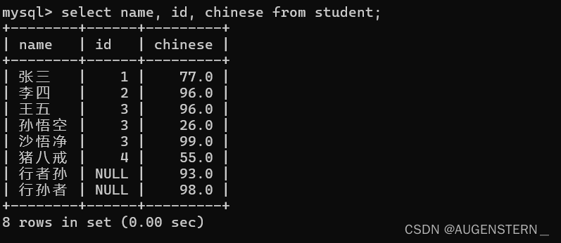 MySQL 之 数据库操作 及 表操作,第26张