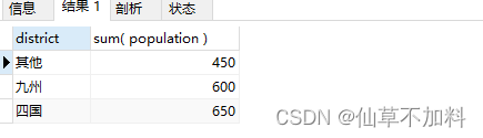 SQL进阶 | CASE表达式,第2张