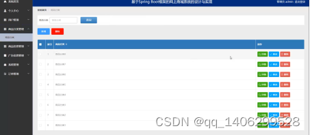 springboot基于spring boot框架的网上商城系统的设计与实现,在这里插入图片描述,第12张