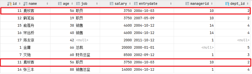 【MySQL】：深入解析多表查询（下）,image-20231220152215132,第2张