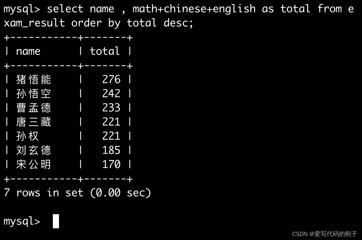 【MySQL】基本查询（1）,在这里插入图片描述,第40张