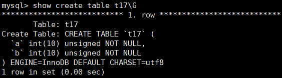 【MySQL】表的约束 -- 详解,第14张