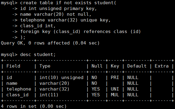 【MySQL】表的约束 -- 详解,第52张