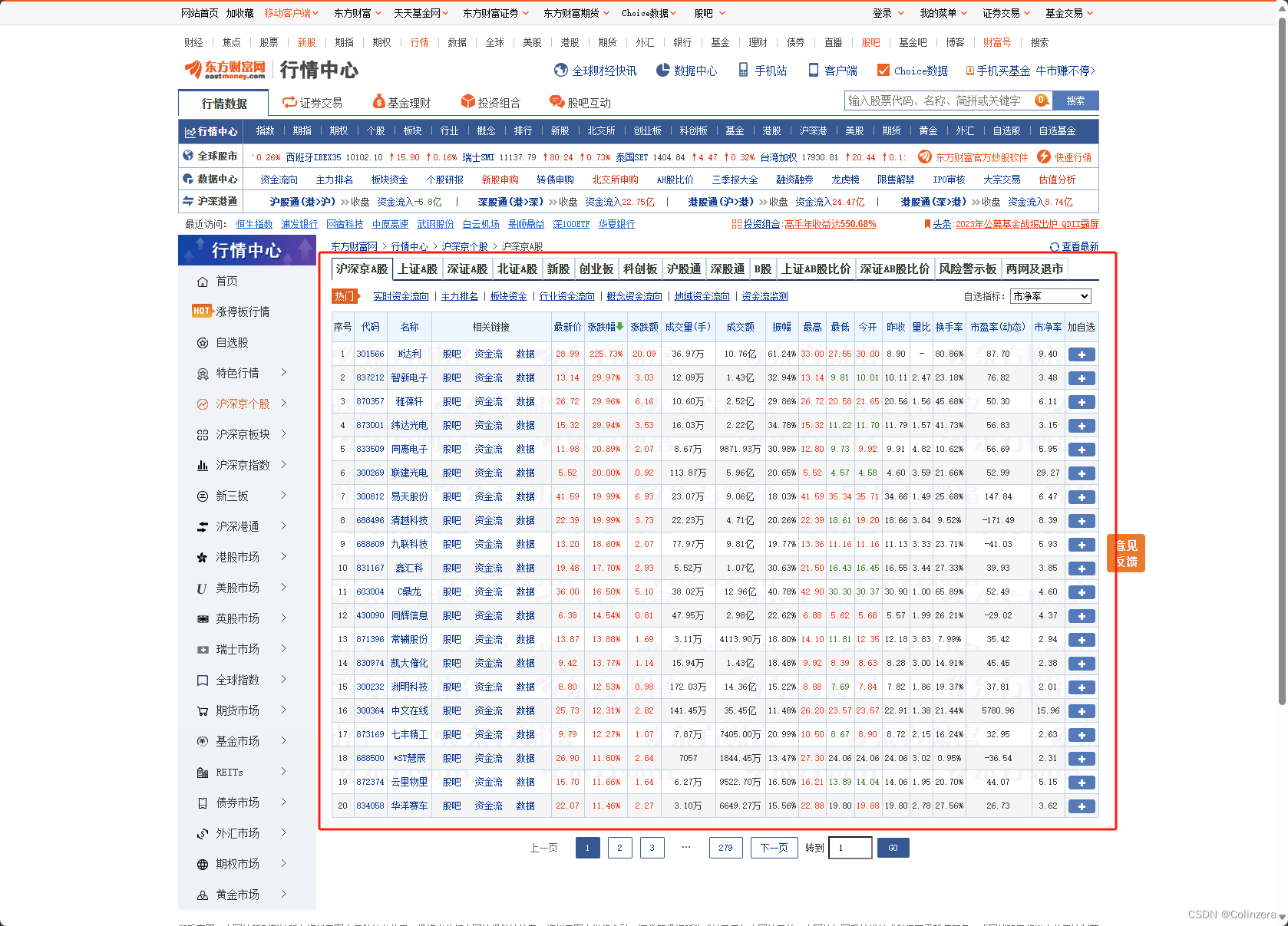 简单爬虫：东方财富网股票数据爬取(20231230),第1张