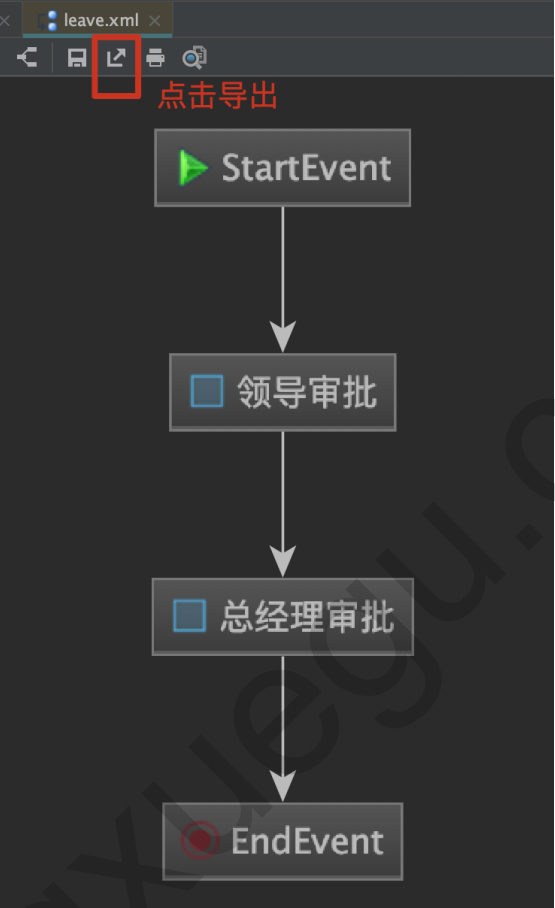 前后端分离Springboot 整合使用activiti7教程（一）（全网最细）,第24张