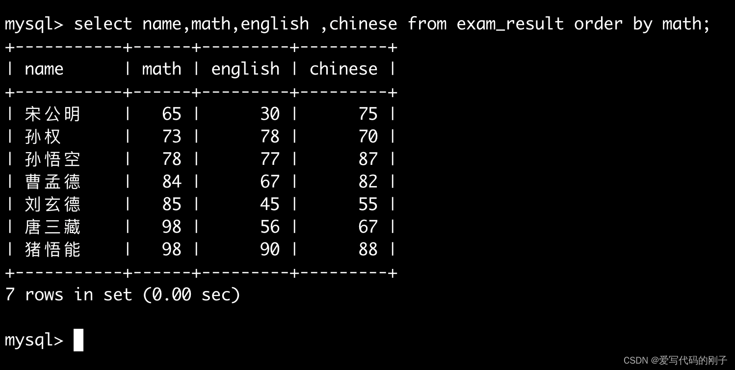 【MySQL】基本查询（1）,在这里插入图片描述,第38张