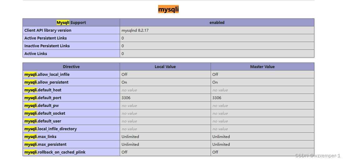 大白话，visual studio code配置PHP+解决PHP缺少mysqli问题,第31张