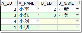 看懂PLSQL执行计划,第12张