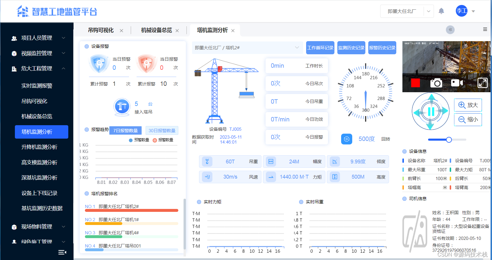 Springcloud智慧工地APP云综合平台源码 SaaS服务,第4张