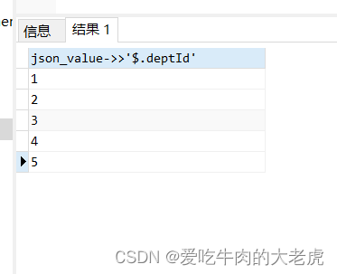 MySQL之json数据操作,在这里插入图片描述,第3张