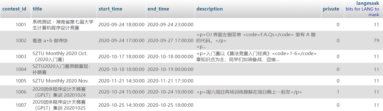 【头歌系统数据库实验】实验4 MySQL单表查询,,,第9张